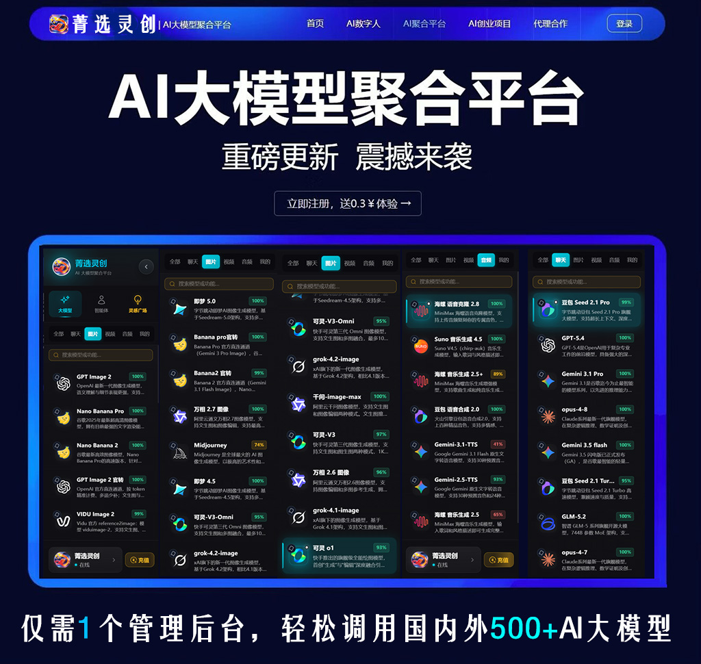 品牌视觉与产品内容创作案例